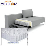 OEM Pocket coil spring for sofa seating and cushions